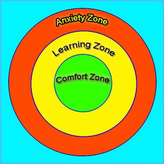 Customer Spotlight-Getting out of your comfort zone