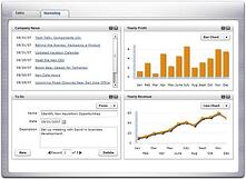 salesDashboard