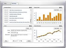 salesDashboard