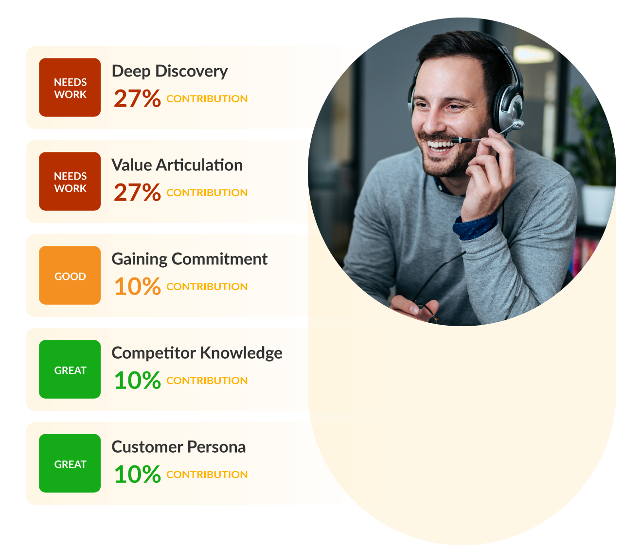 MG_001_GRA-Custom-Website-Graphics__AI-Insights-and-Feedback