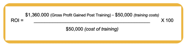 GDH Consulting sales training ROI after 100 job orders