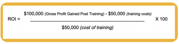 GDH Consulting sales training ROI formula