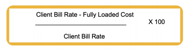 formula for financial value of a placed candidate