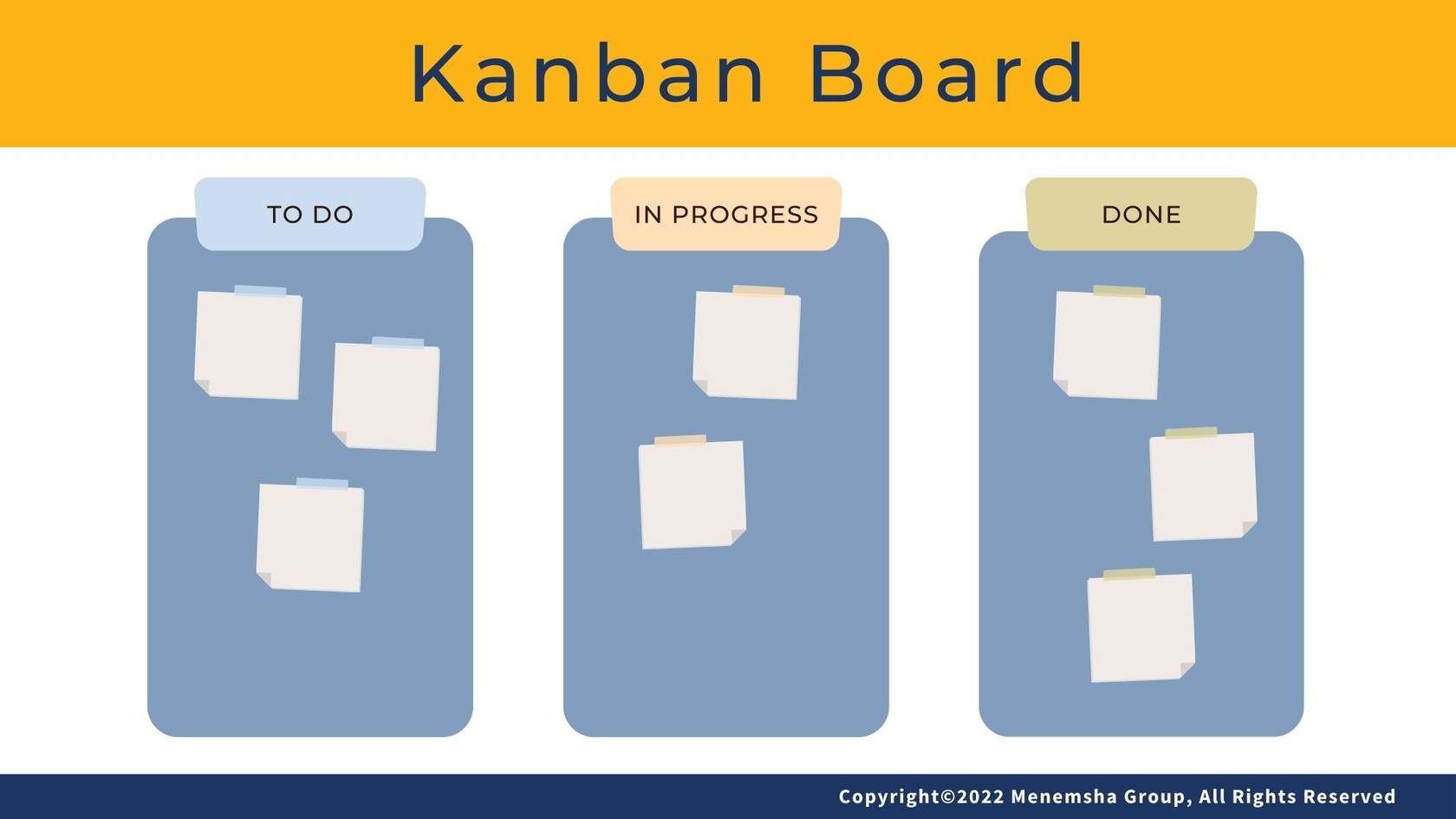 Kanban
