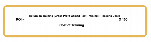 the formula for tracking and measuring sales and recruiter training ROI