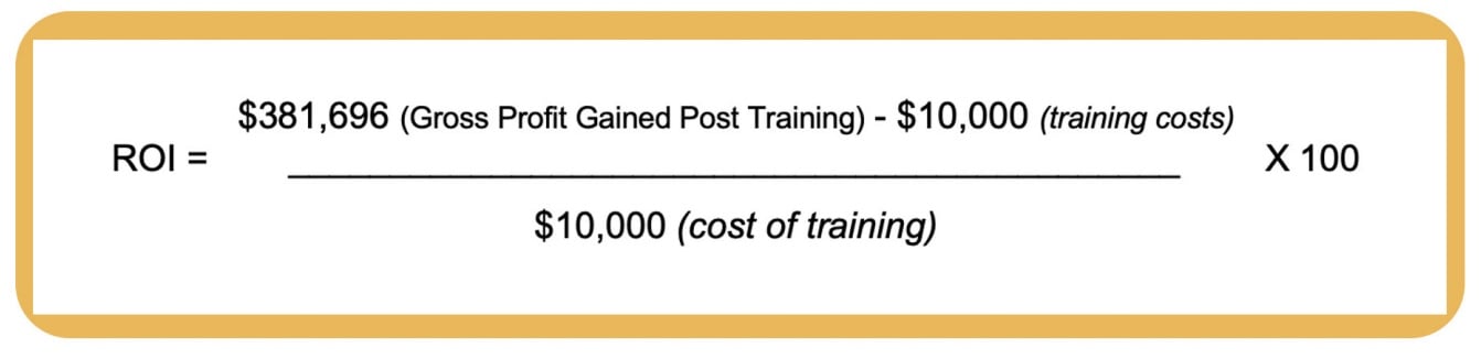 sales training cost