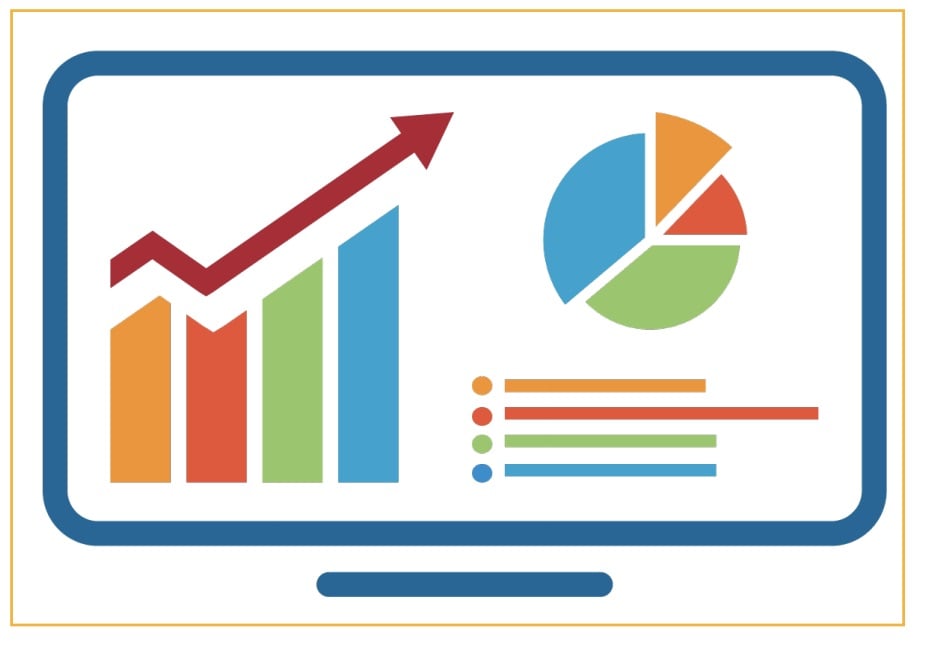 sales training roi